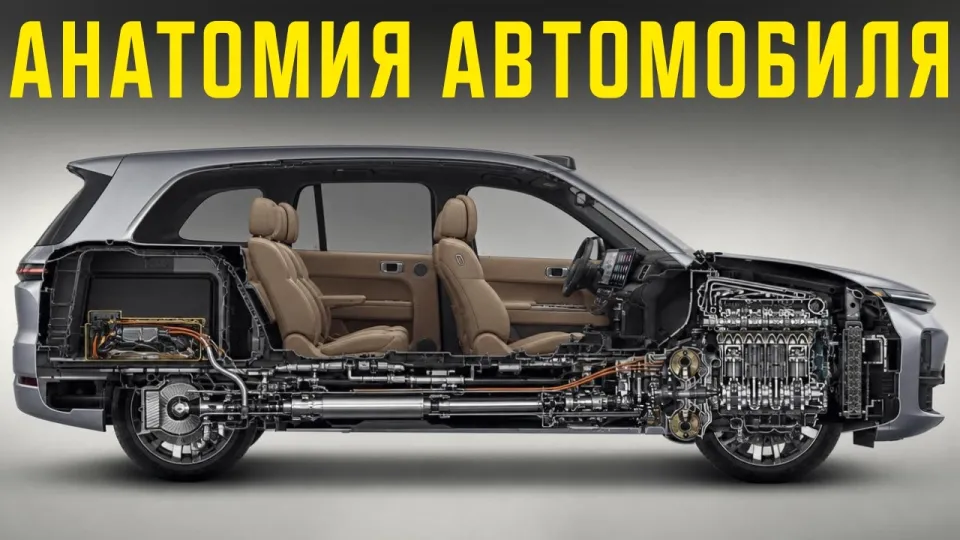 Авто, как устроен автомобиль и что нужно знать перед покупкой